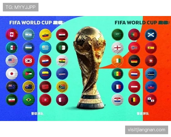2026世界杯B组最终排名结果预测 2026世界杯B组最终排名结果预测
