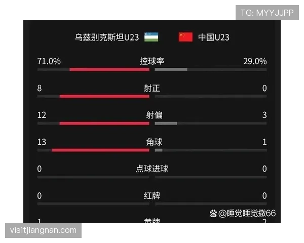 门将规则：禁区内控球时间与判定标准