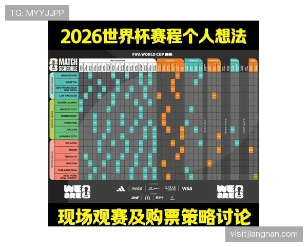 瑞士2026世界杯小组赛赛程解析及出线前景预测