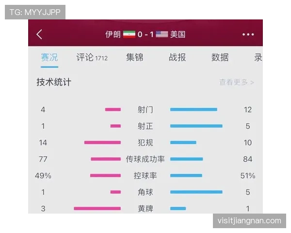 2026世界杯小组资格比较怎么算