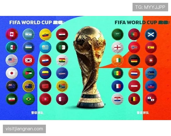 2026世界杯晋级筛选怎么算 2026世界杯晋级筛选怎么算